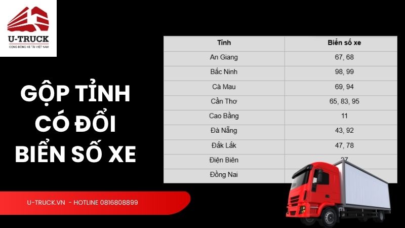Gộp tỉnh có đổi biển số xe không? Cập nhật mới nhất 2025