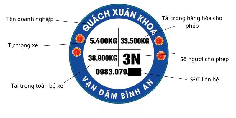 Cách đọc thông tin ghi trên cửa xe tải và ý nghĩa từng thông số