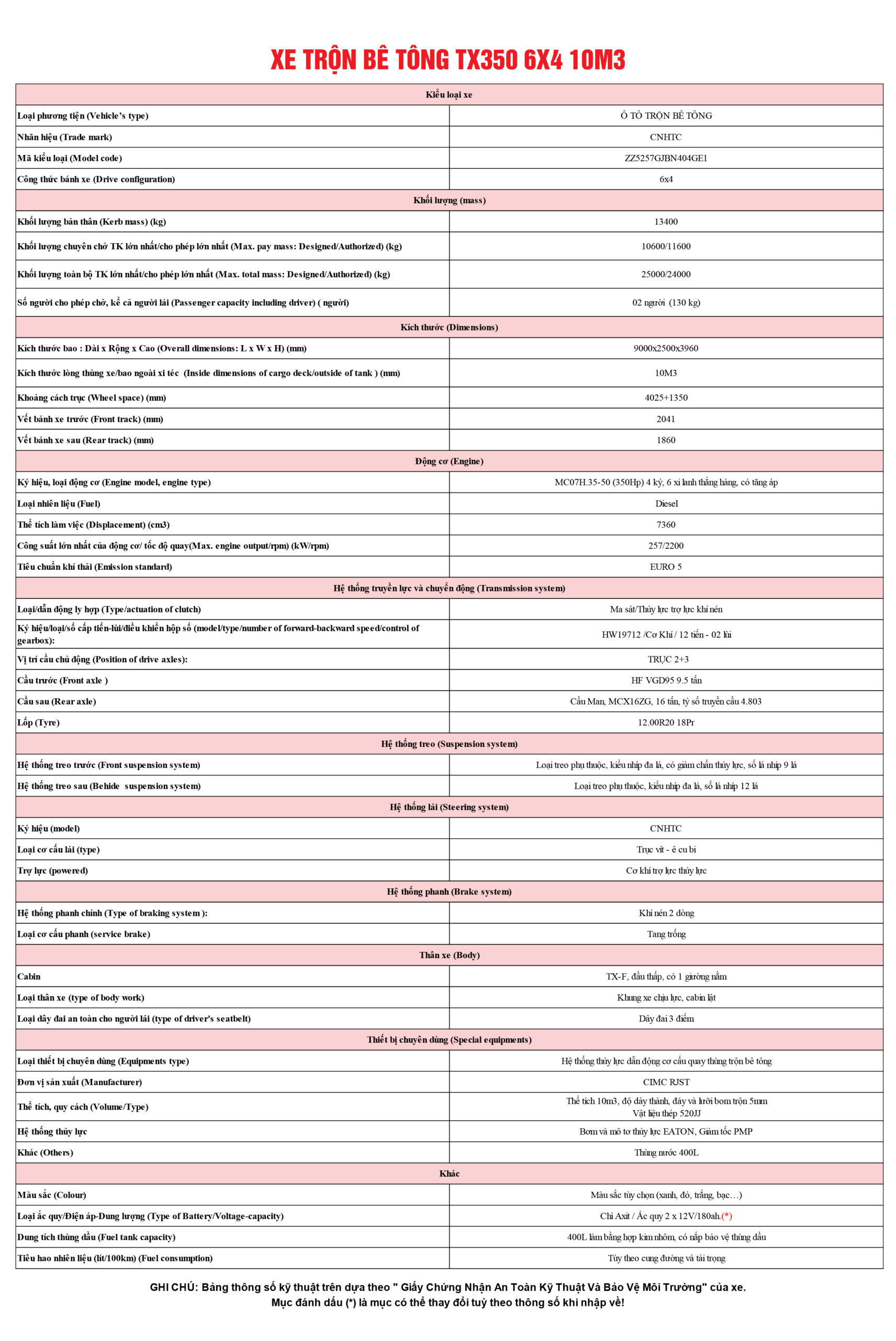 xe trộn bê tông tx350 6x4 10m3