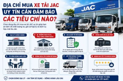 Địa Chỉ Mua Xe Tải JAC Uy Tín Trên Toàn Quốc