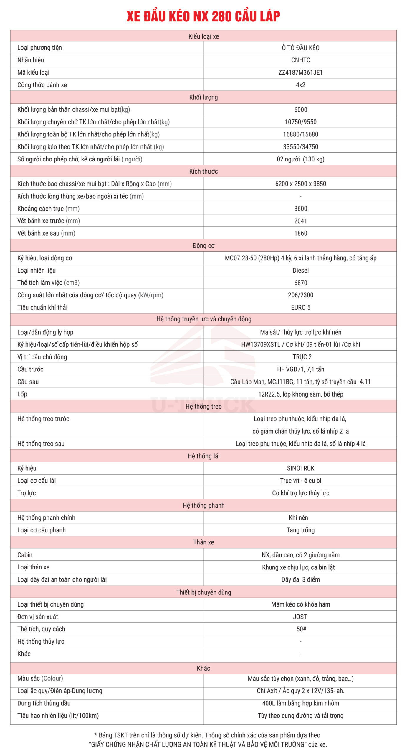 xe đầu kéo howo nx 280 cầu láp