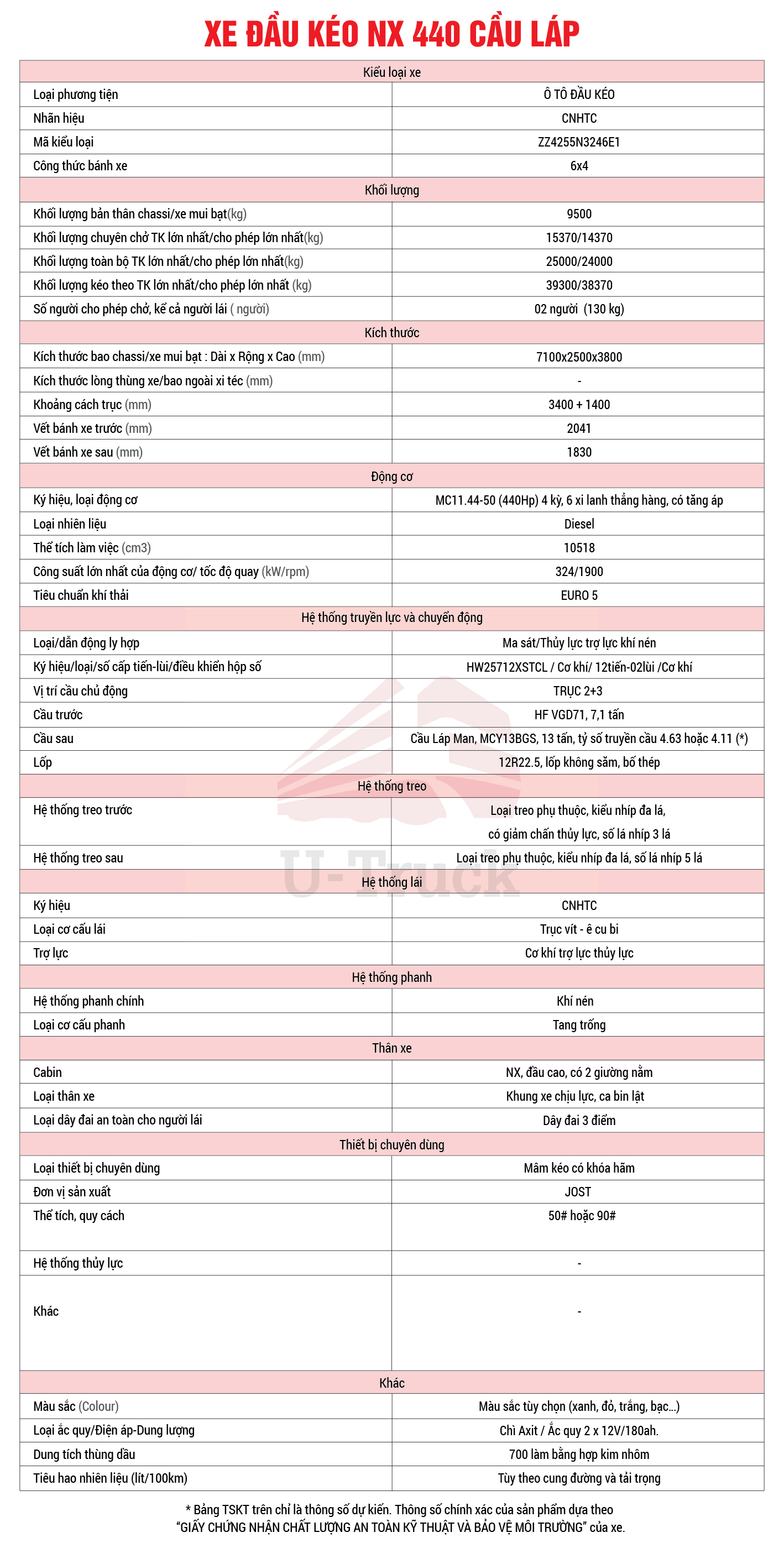 Xe đầu kéo HOWO NX 440 cầu láp