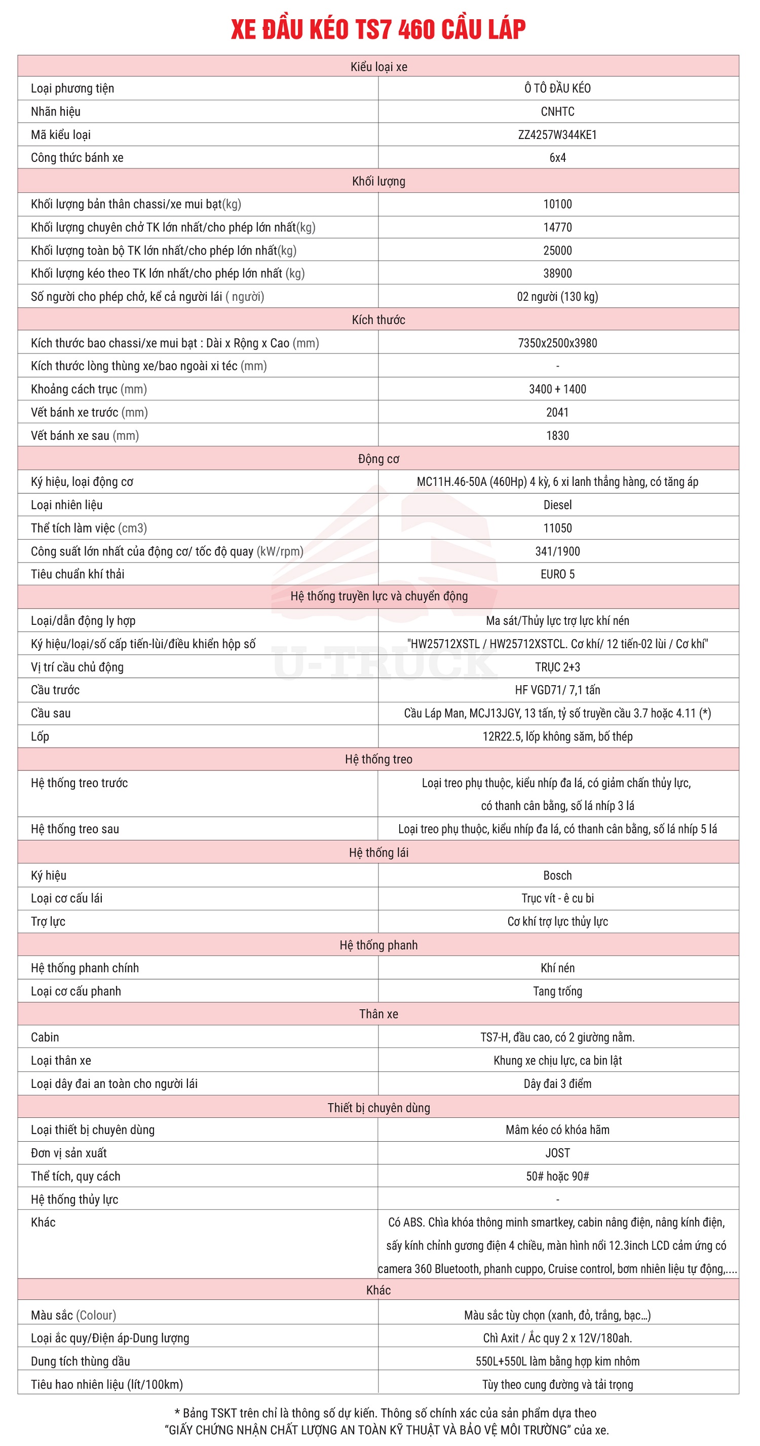 TSKT Xe đầu kéo HOWO TS7 Cầu láp 