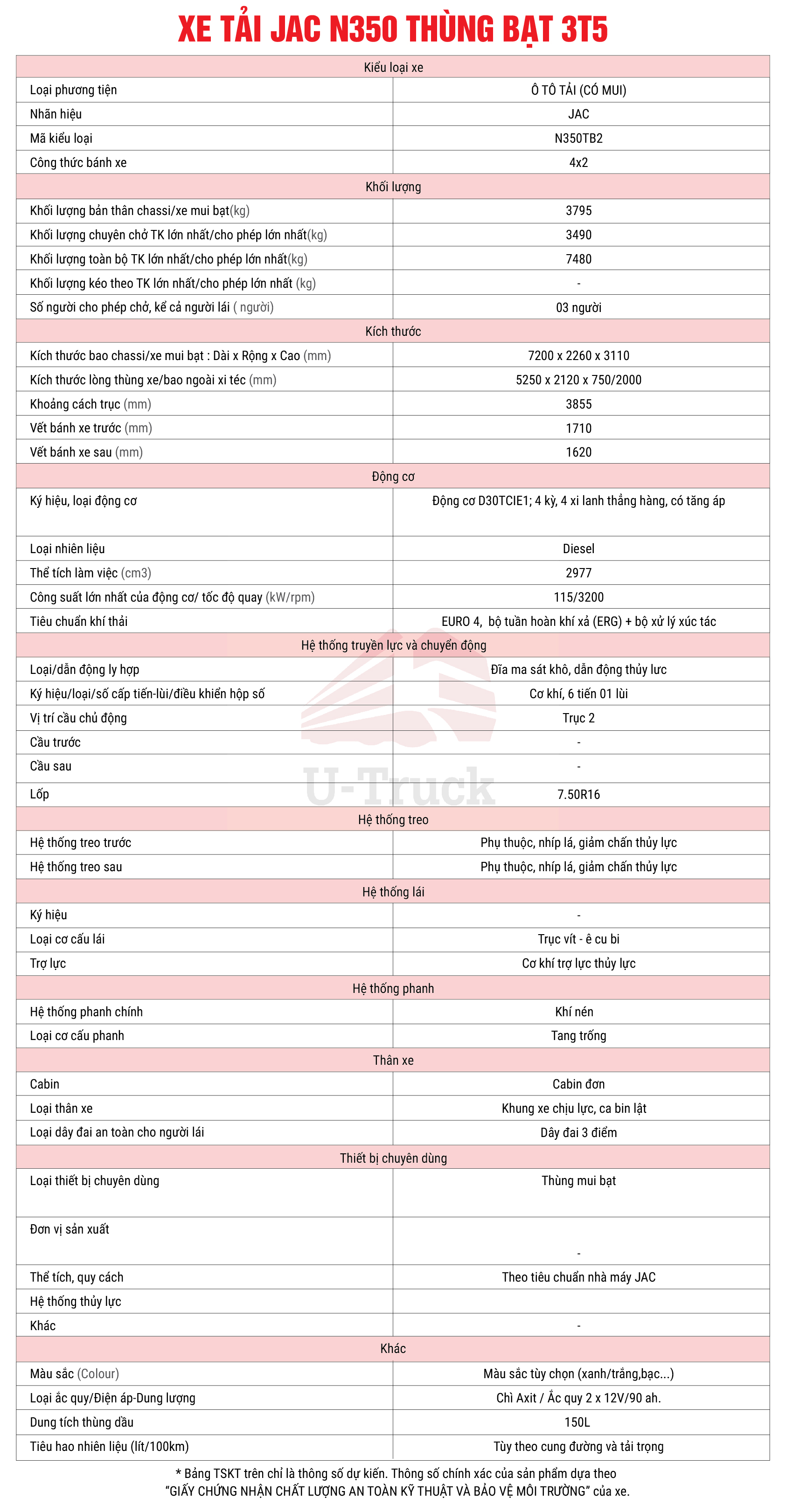 XE TẢI JAC N350 THÙNG BẠT 3T5 - TSKT