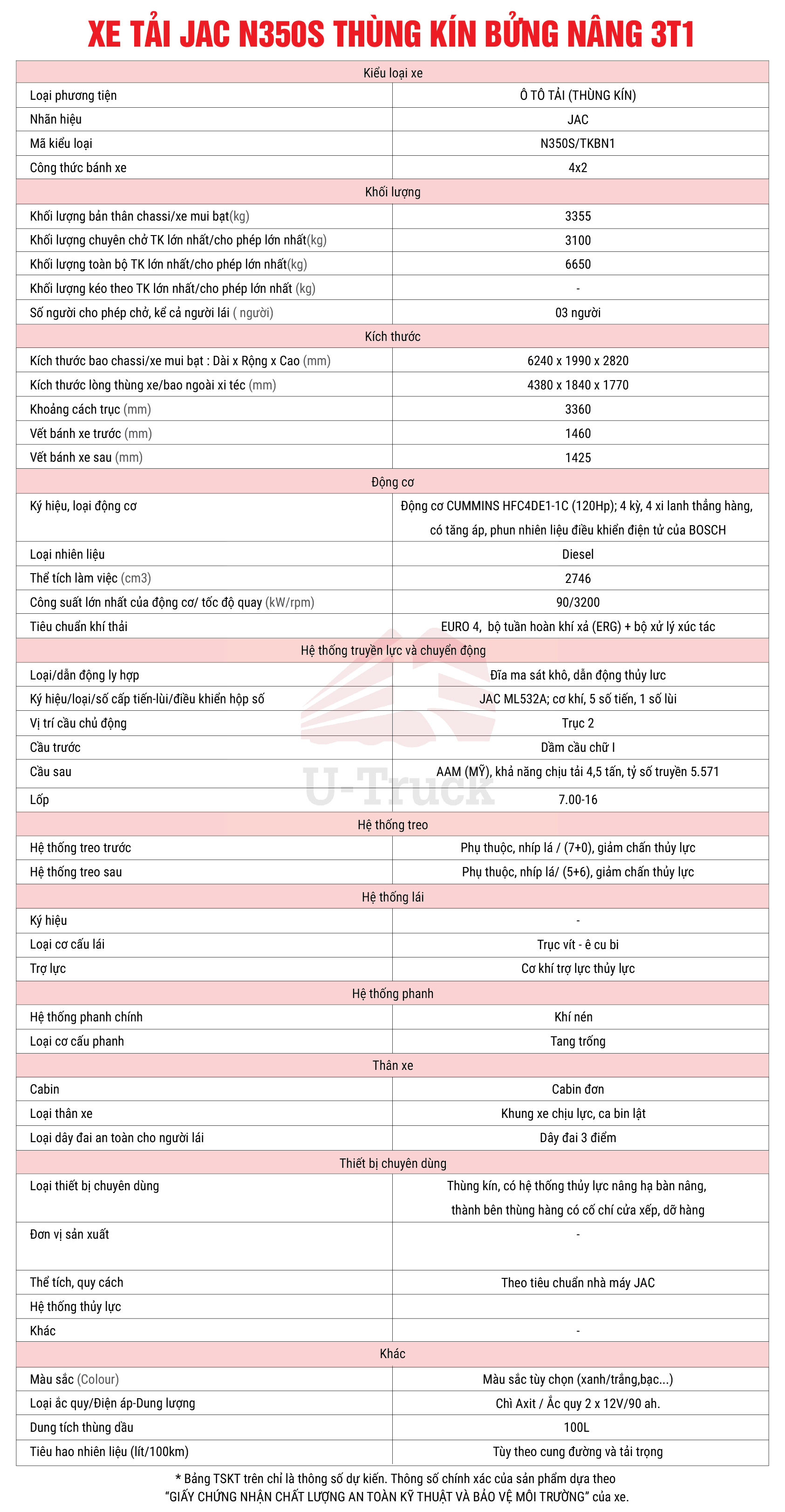 XE TẢI N350S 4X2 THÙNG KÍN BỬNG NÂNG - TSKT