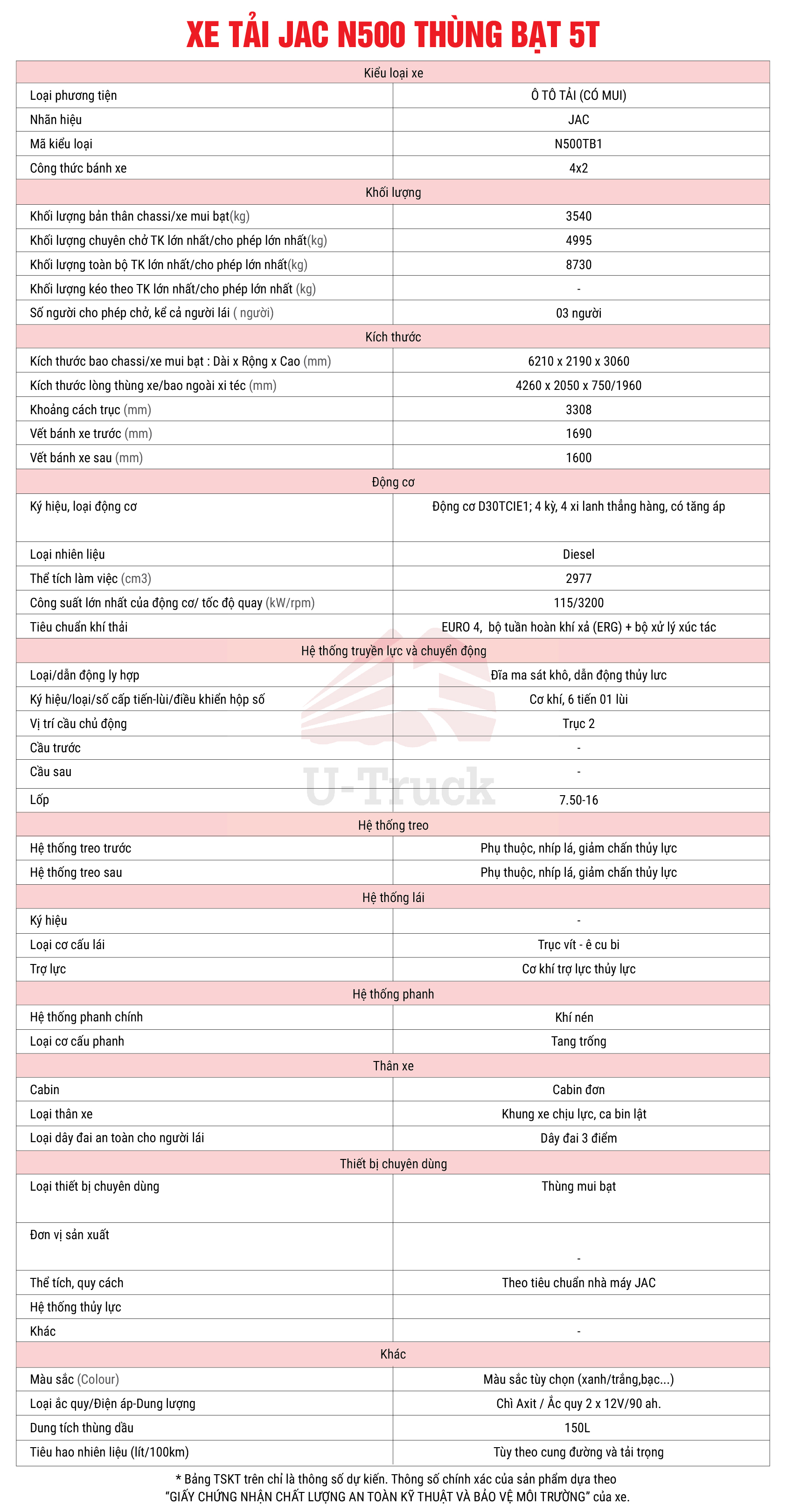Xe tải JAC N500 thung bạt 5T - TSKT