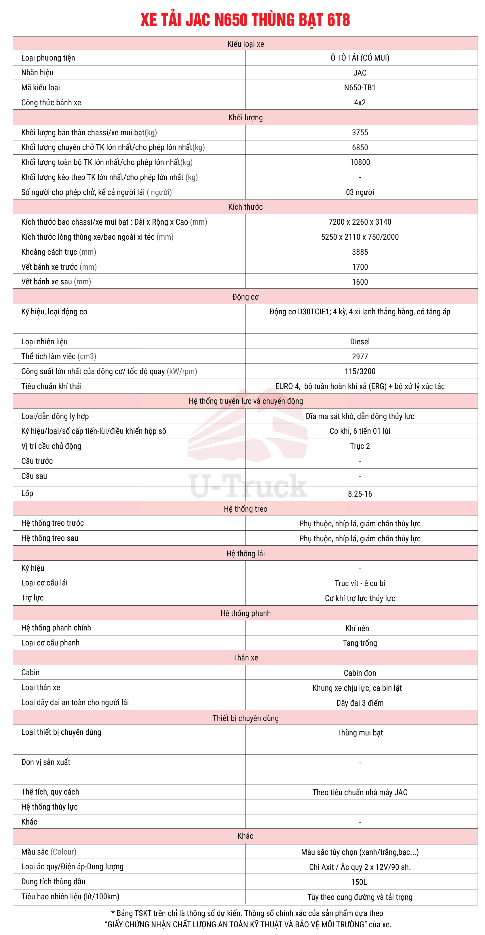 XE TẢI JAC N650 THÙNG BẠT 6T8 - TSKT
