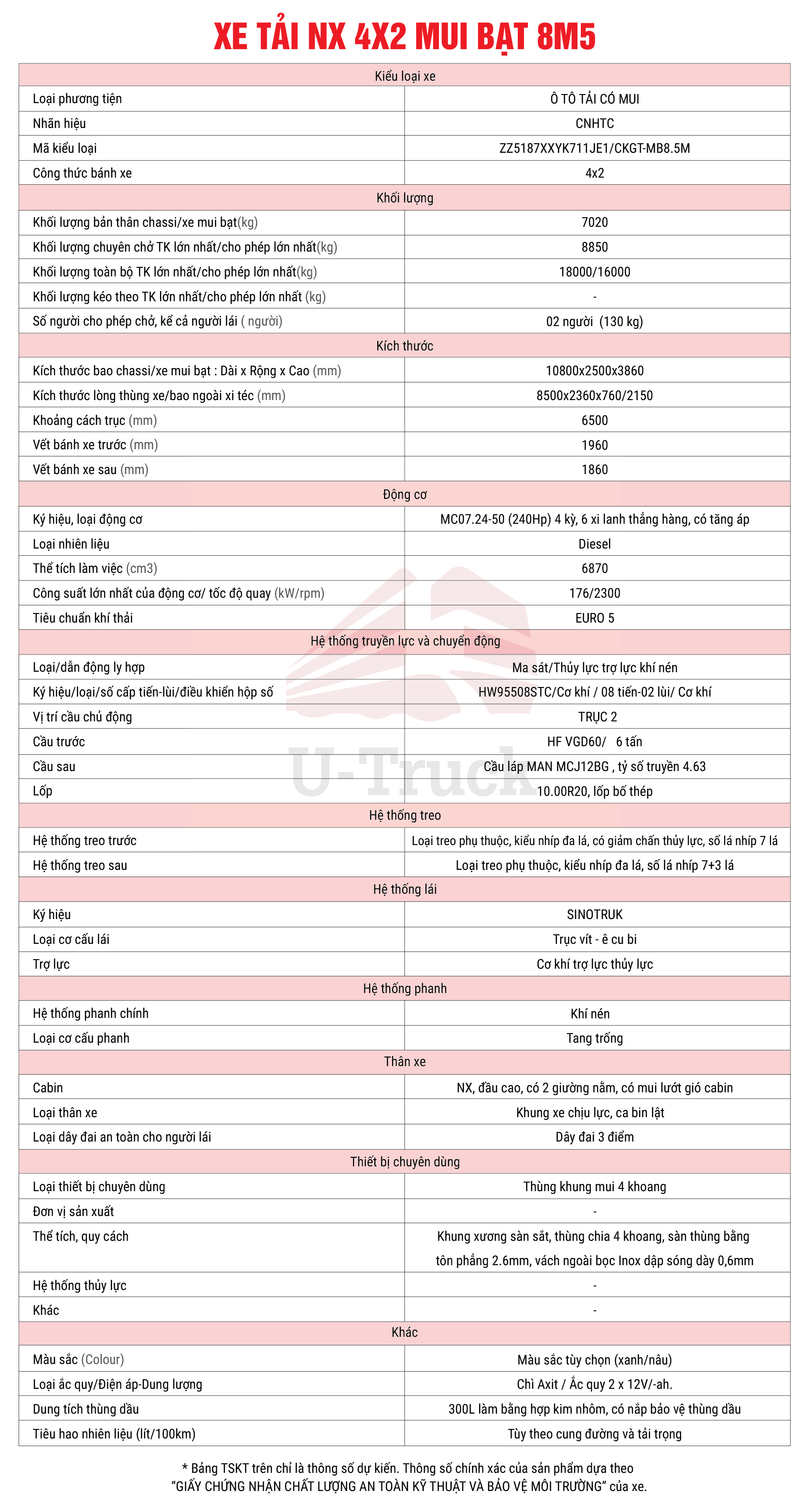 Xe tải NX 4x2 mui bạt 8m5 - TSKT