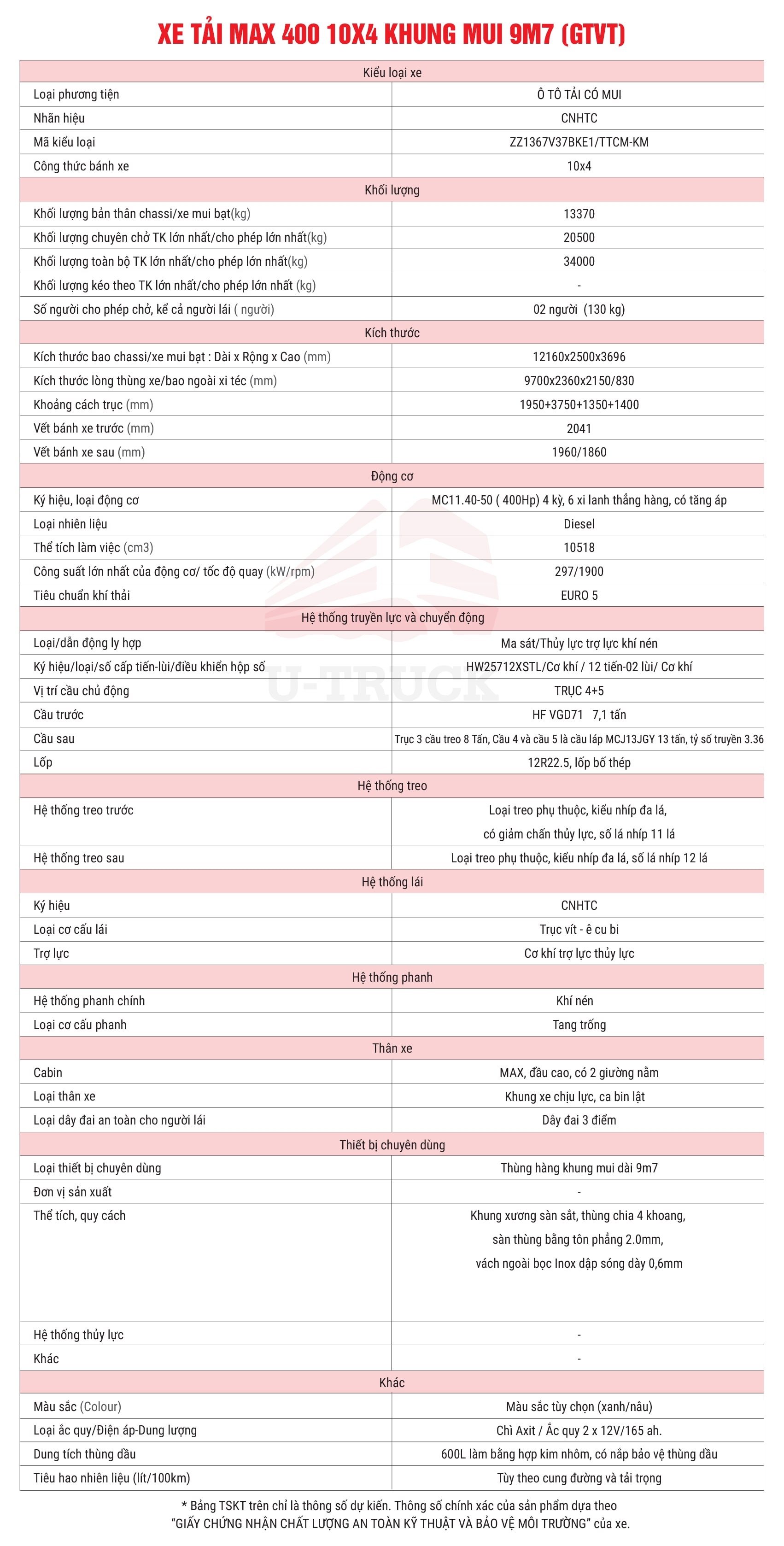 Tải thùng MAX 400 10x4 khung mui 9M7