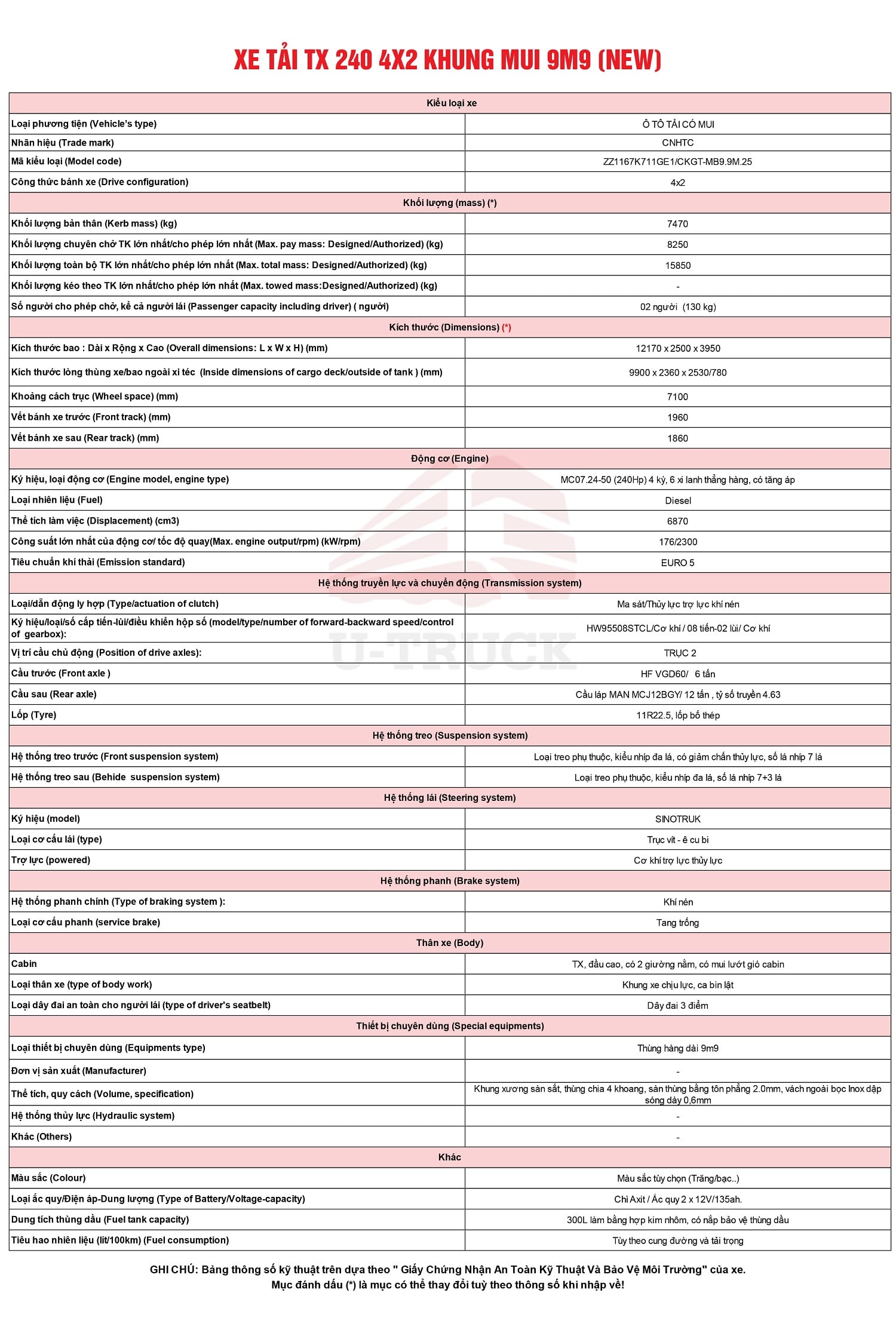 TSKT Howo TX 240 9m9