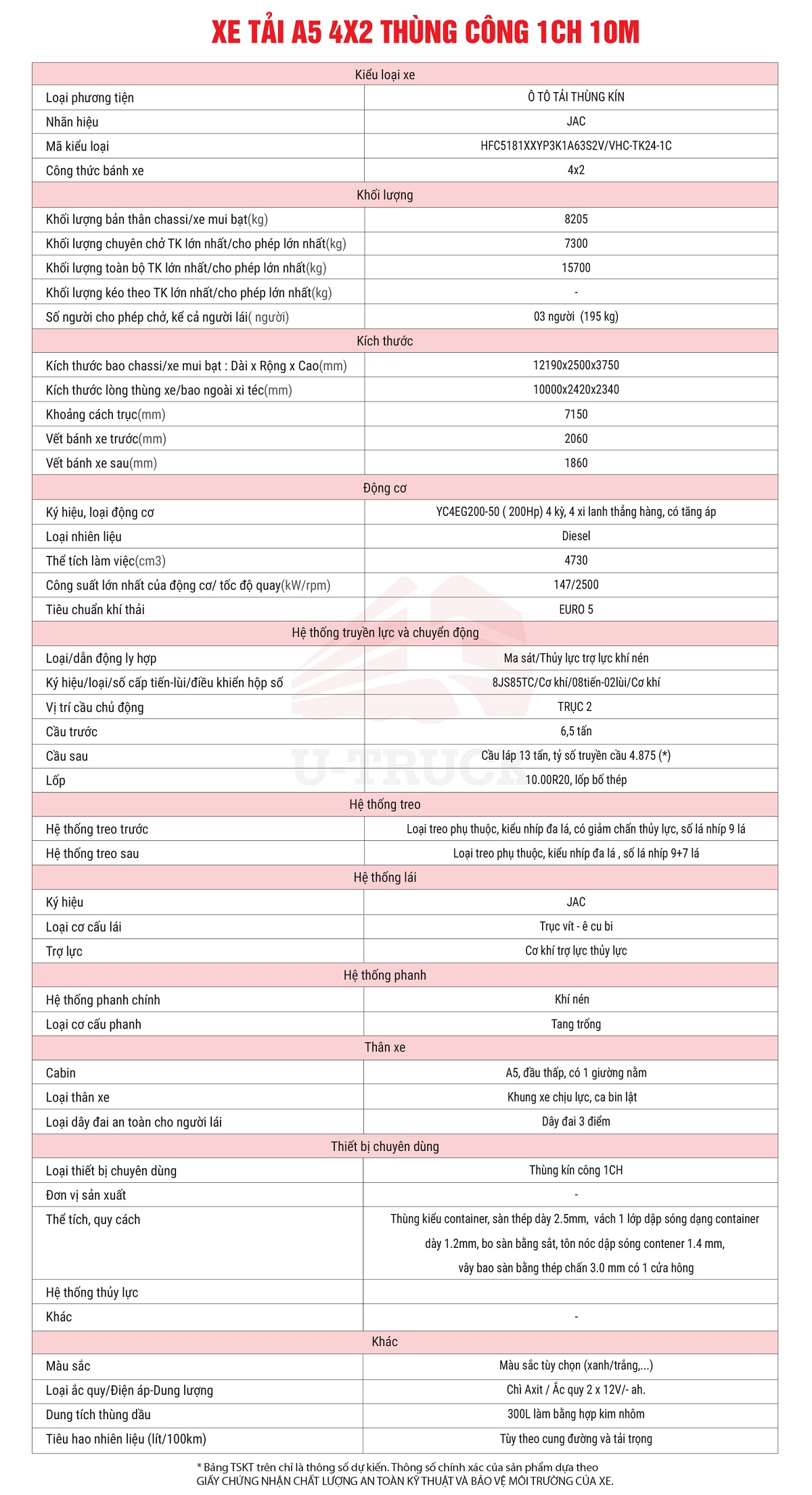 thông số kỹ thuật xe tải jac a5 4x2 thùng công 1ch 10m