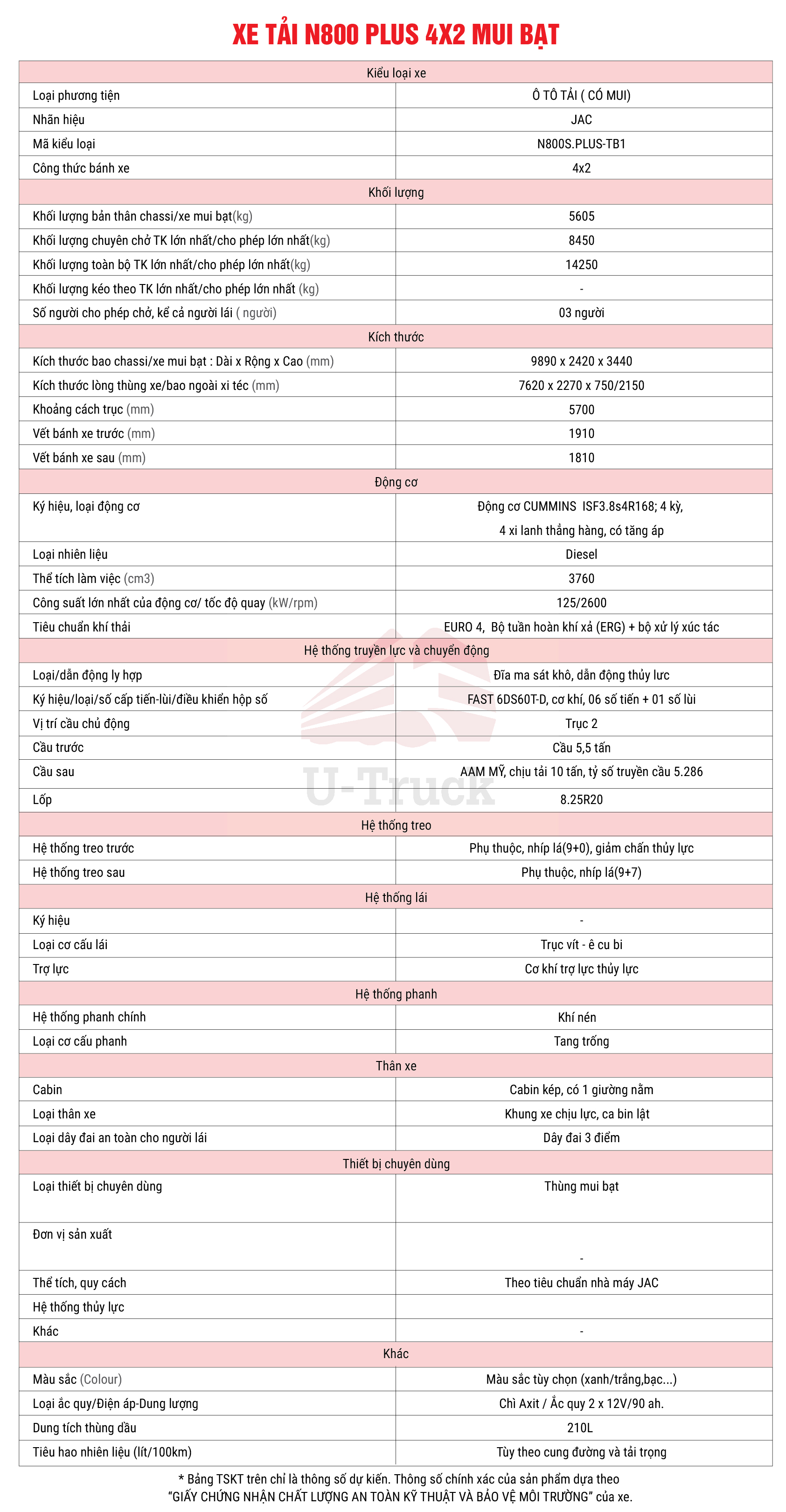 xe tai jac n800 plus 4x2 mui bat