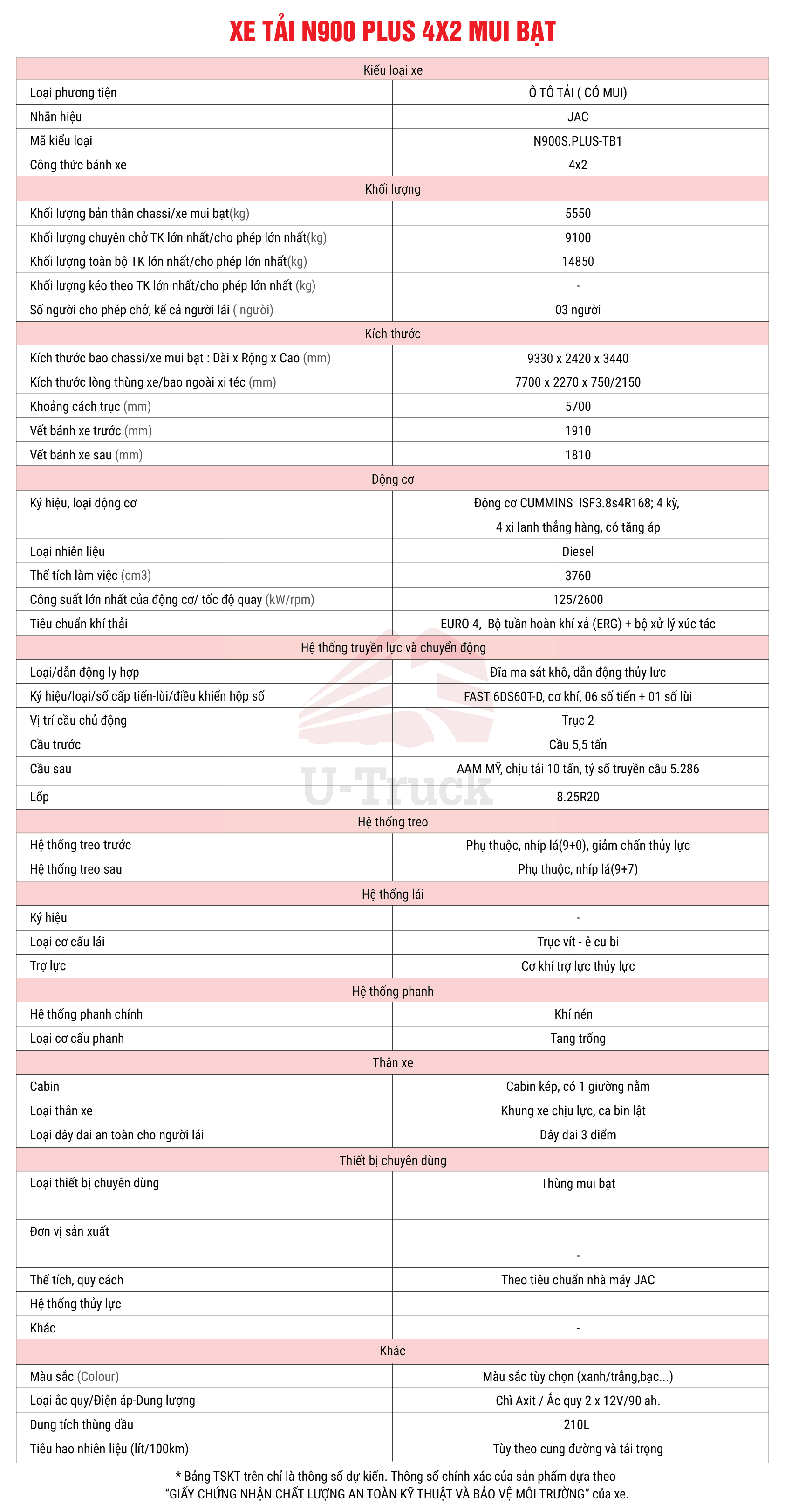 TSKT Xe tải JAC N900S Plus 4x2 Thùng mui bạt 9T1