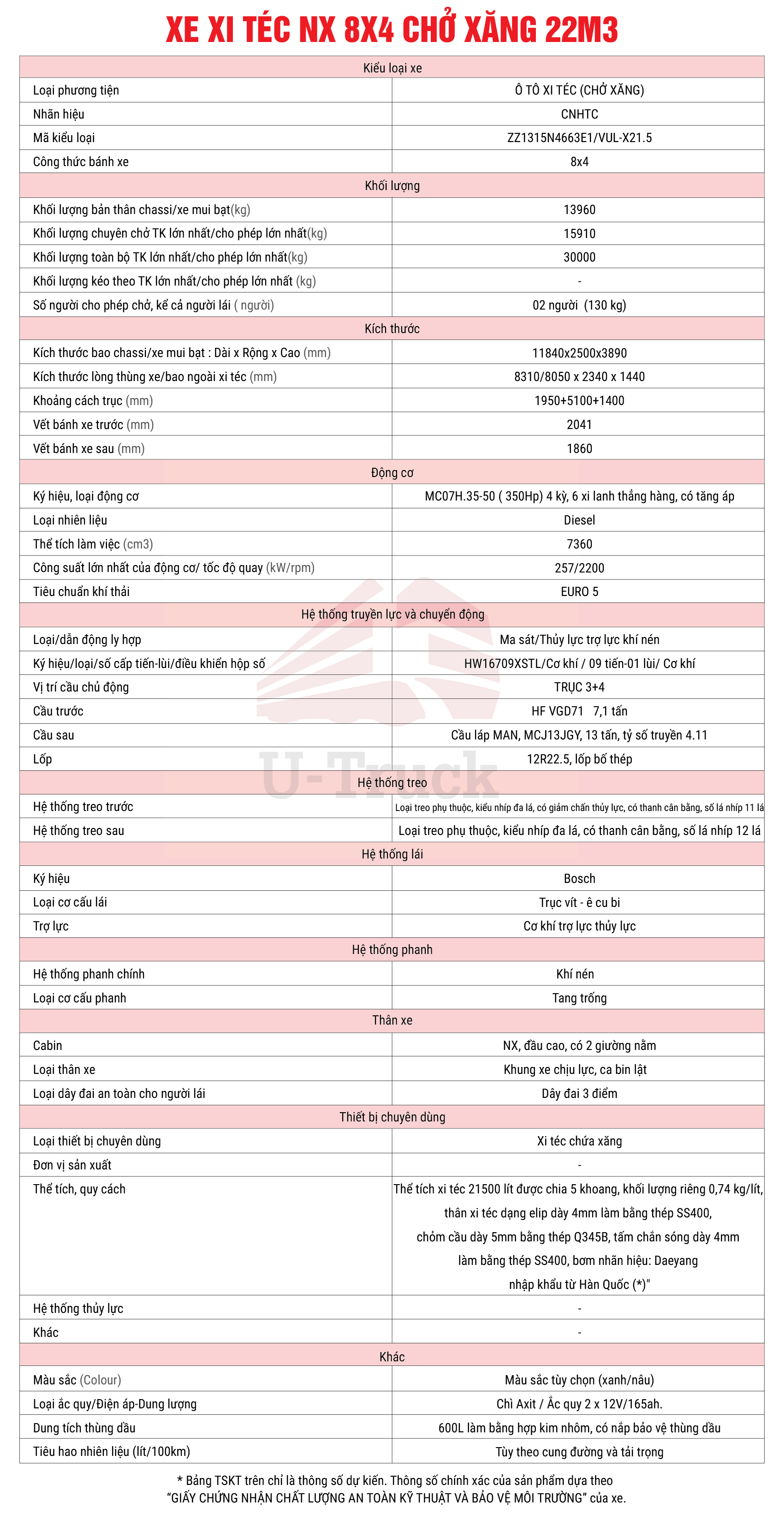 Xe xi téc NX 8x4 chở xăng 22M3 - TSKT