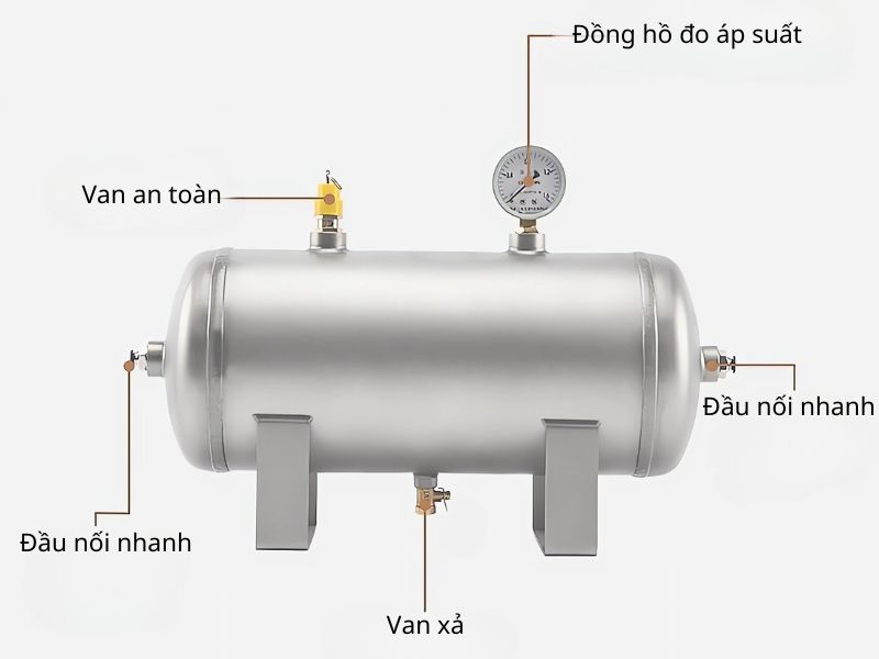 Cấu tạo của bình hơi xe tải