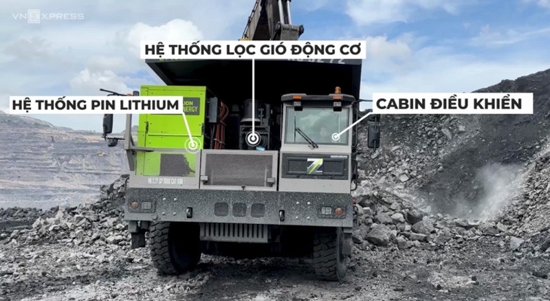 Xe ben mỏ với động cơ hybrid