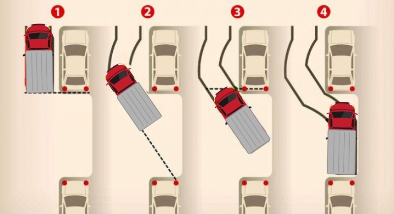 Cách lùi xe tải an toàn