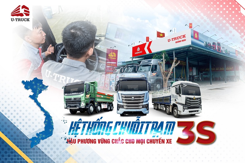 Hệ thống chuỗi trạm 3S