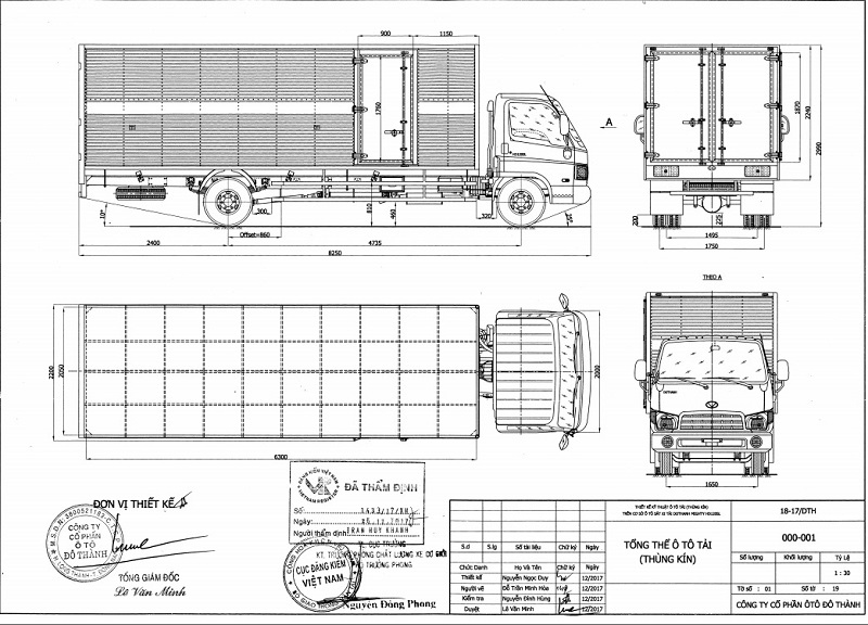 Thông số thiết kế của xe
