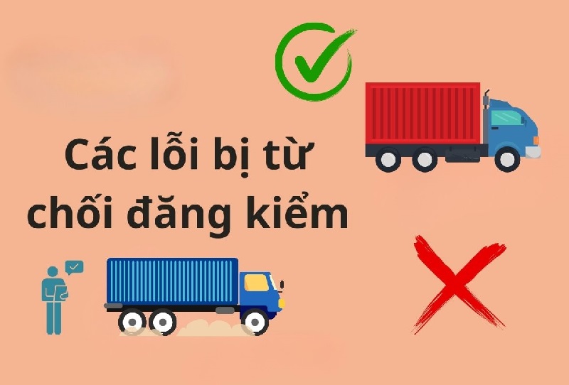 Các lỗi bị từ chối đăng kiểm