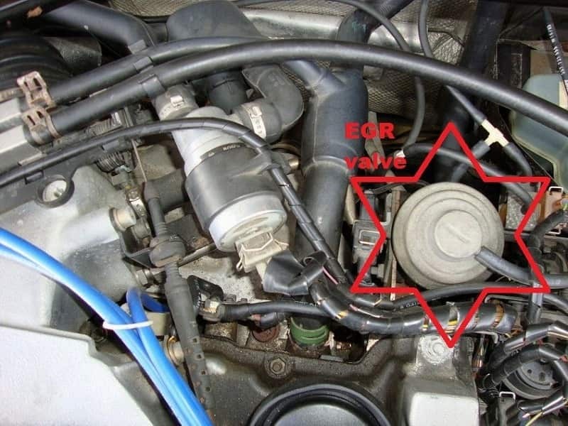 Hệ thống tuần hoàn khí thải