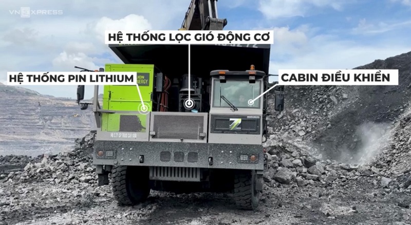 Các thành phần của xe hybrid