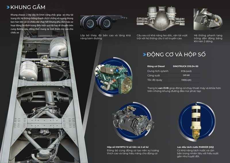 Hệ thống động cơ bền bỉ