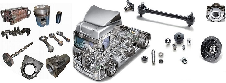 Phụ tùng động cơ xe Howo