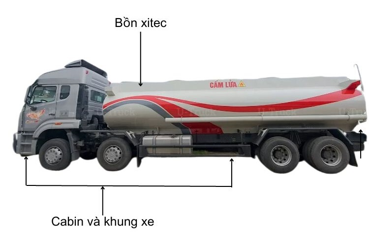 Cấu tạo xe ô tô xitec